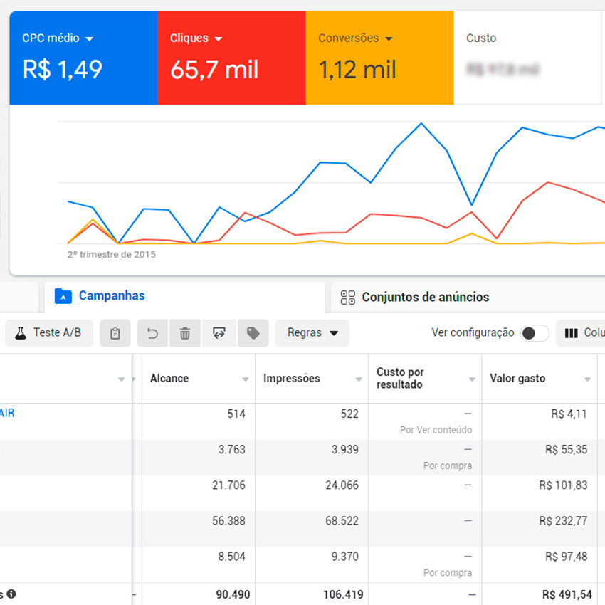Tráfego Pago e Anúncios Pagos no Google e Redes Sociais - Facebook e Instagram - Agência W3S
